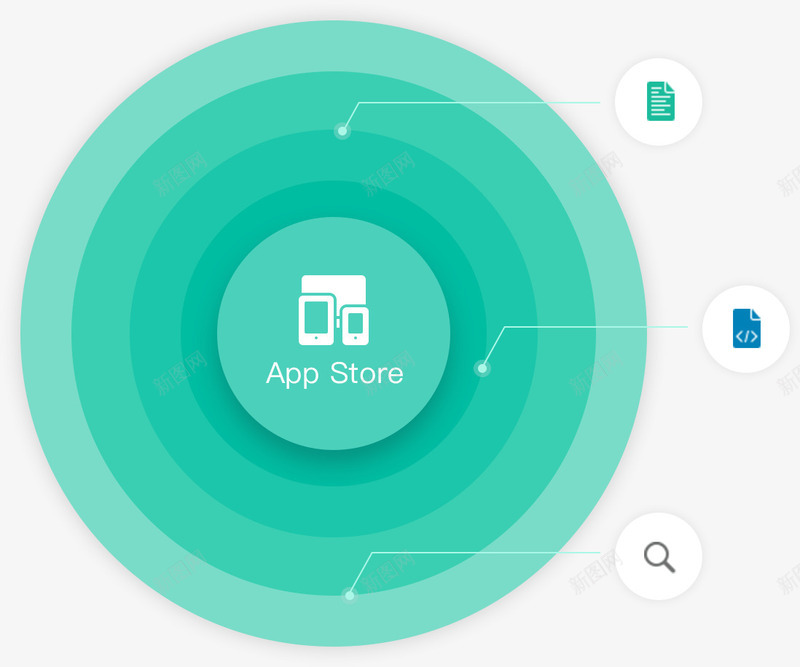 appstore圆圈图标png_新图网 https://ixintu.com app logo 图标 圆圈