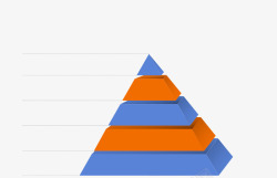 PPT塔型图表素材