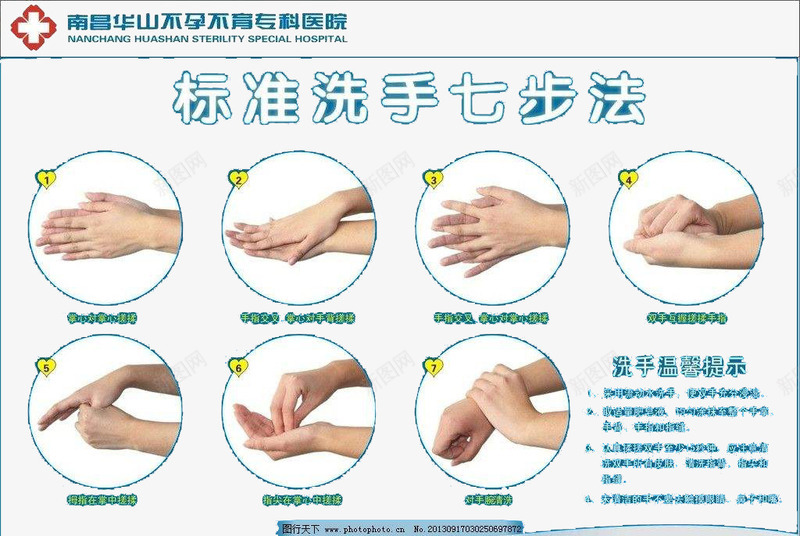 洗手步骤png免抠素材_新图网 https://ixintu.com 健康 干净 步骤 洗手 洗手步骤