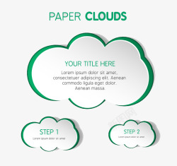 纸云创意绿底纸云高清图片