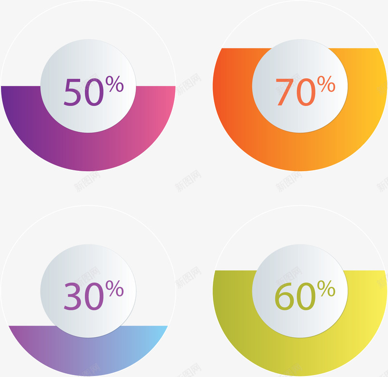 彩色圆圈占比图表矢量图ai免抠素材_新图网 https://ixintu.com 占比 占比图 圆圈占比图 彩色占比图 数据图 矢量png 矢量图