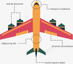 结构介绍飞机结构介绍矢量图高清图片