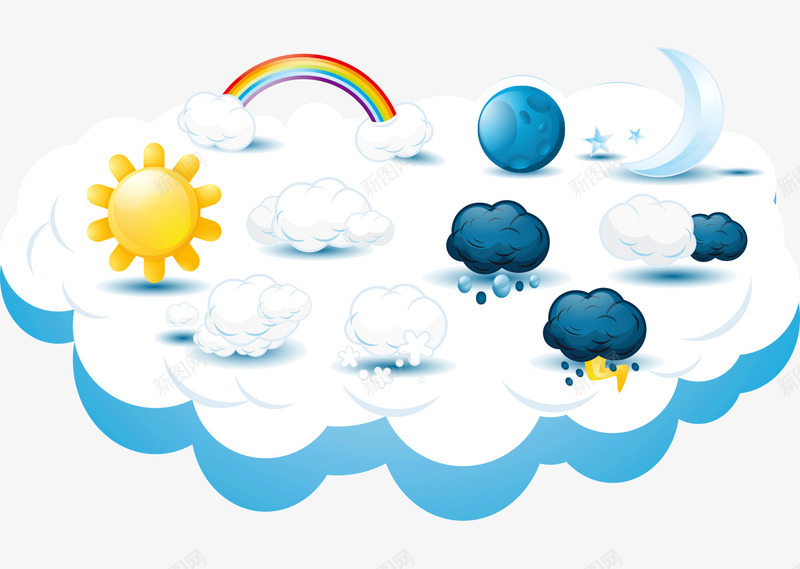 天气变化png免抠素材_新图网 https://ixintu.com 云朵 变化 天气 天气预报 太阳 彩虹