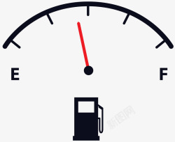卡通燃油表黑白指针燃油表矢量图高清图片
