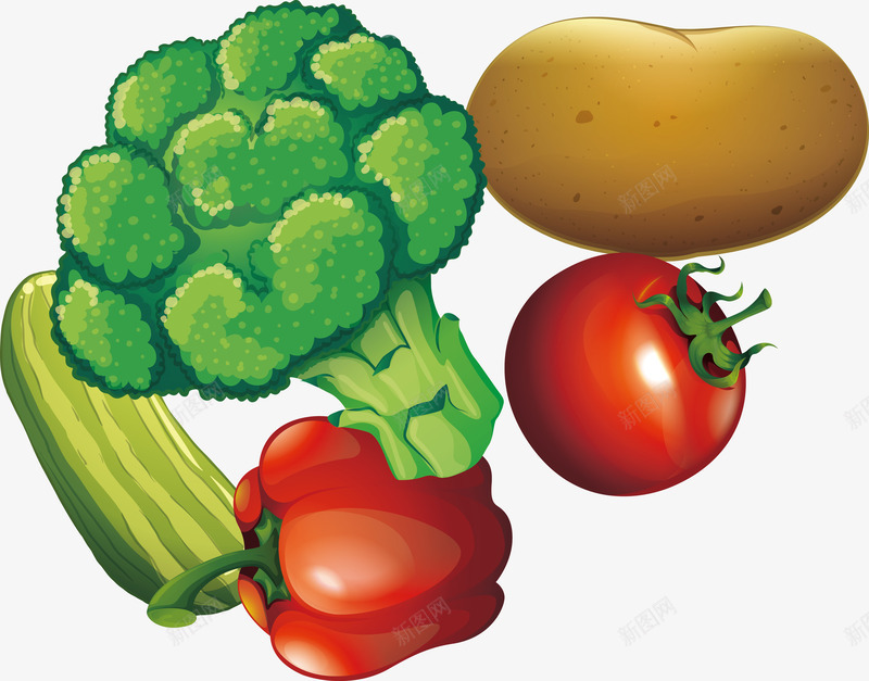 插画卡通蔬菜png免抠素材_新图网 https://ixintu.com 健康绿色蔬菜 可制作的番茄酱 易清洗的蔬菜 有机蔬菜 水润的番茄 洗蔬菜 矢量源文件