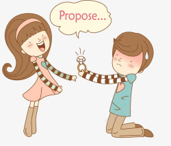 男子求婚求婚的男子高清图片