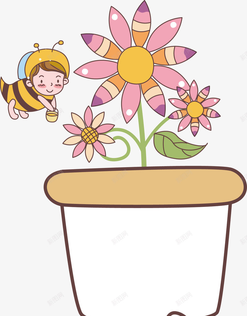 卡通鲜花与蜜蜂png免抠素材_新图网 https://ixintu.com 勤劳的小蜜蜂 卡通 花盆 蜜蜂 采蜜 鲜花 黄色