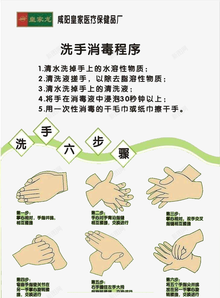 洗手步骤png免抠素材_新图网 https://ixintu.com 健康 干净 步骤 洗手 洗手宣传海报 洗手步骤