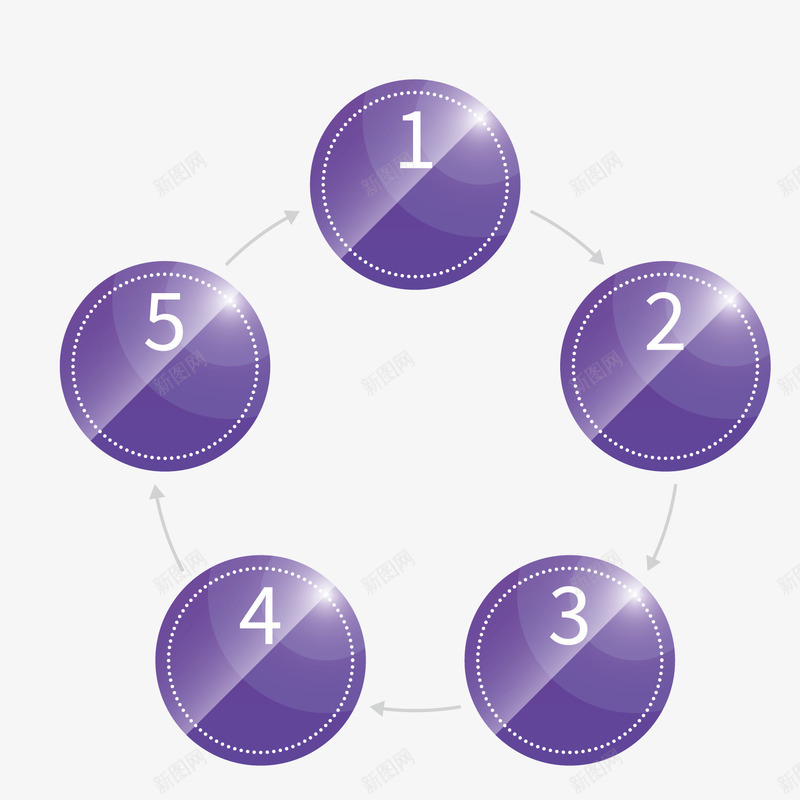 紫色五边形产业链模型png免抠素材_新图网 https://ixintu.com 五边形 产业链 模型 紫色