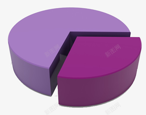 数据模型png免抠素材_新图网 https://ixintu.com 数据 模型 紫色 饼图