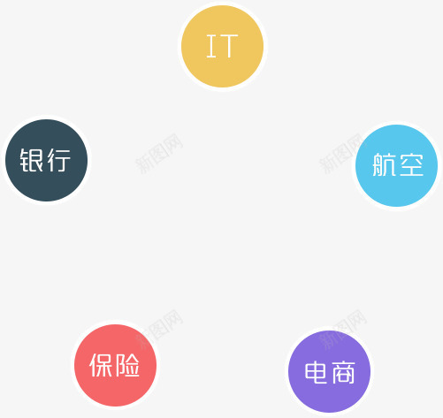 圆圈元素png免抠素材_新图网 https://ixintu.com IT ppt元素 保险 电商 航空 银行