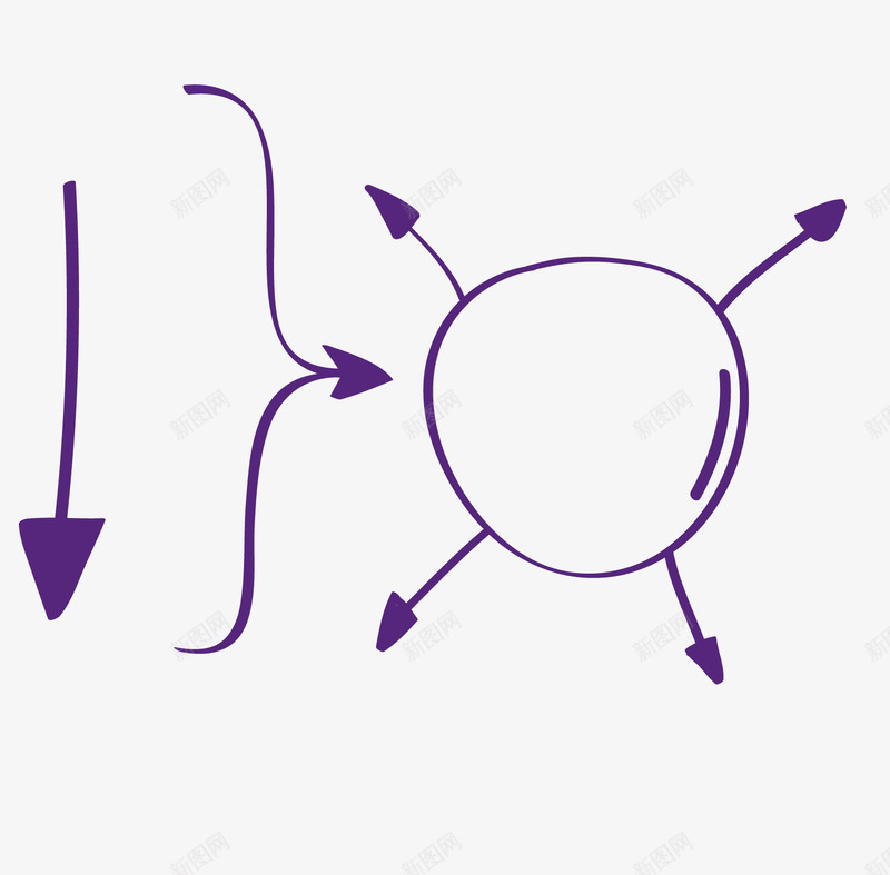 圆圈箭头png免抠素材_新图网 https://ixintu.com 图片 圆圈 多向 箭头 紫色