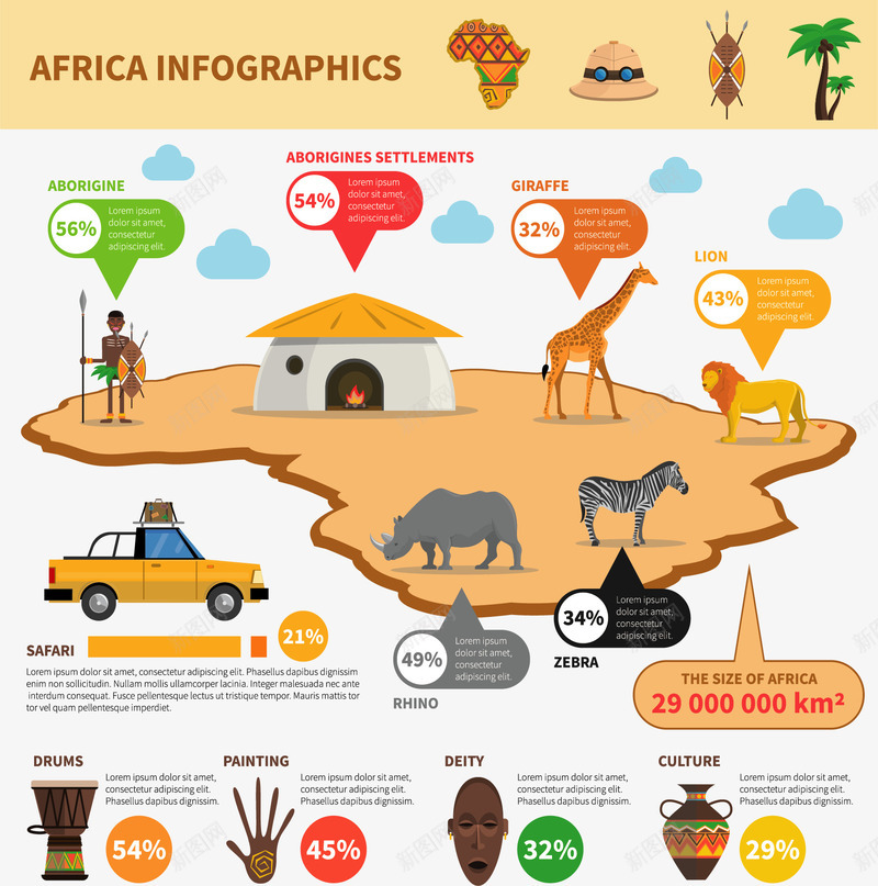 立体非洲旅游图表矢量图ai免抠素材_新图网 https://ixintu.com 信息图表 旅游 旅游图表 矢量png 非洲 非洲旅游 矢量图