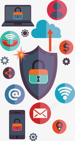 安全设施模型互联网信息安全海报高清图片