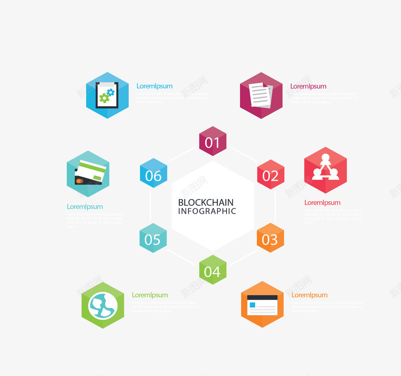 区块链技术介绍图表矢量图ai免抠素材_新图网 https://ixintu.com 区块链 区块链介绍 区块链技术 数据模型 矢量png 科技 矢量图