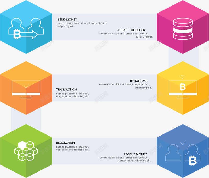 彩色立方体区块链矢量图ai免抠素材_新图网 https://ixintu.com 区块链 区块链概念 区块链模型 彩色立方体 矢量png 立方体 矢量图