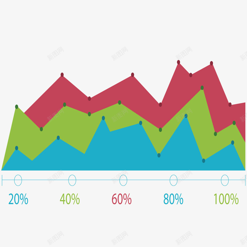 数据统计图png免抠素材_新图网 https://ixintu.com 形状 手绘 折线图 模型