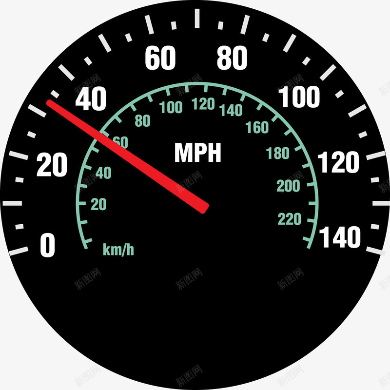 汽车时速表码表片png免抠素材_新图网 https://ixintu.com 时速表 时针 汽车转速表 油表 码表 计数表