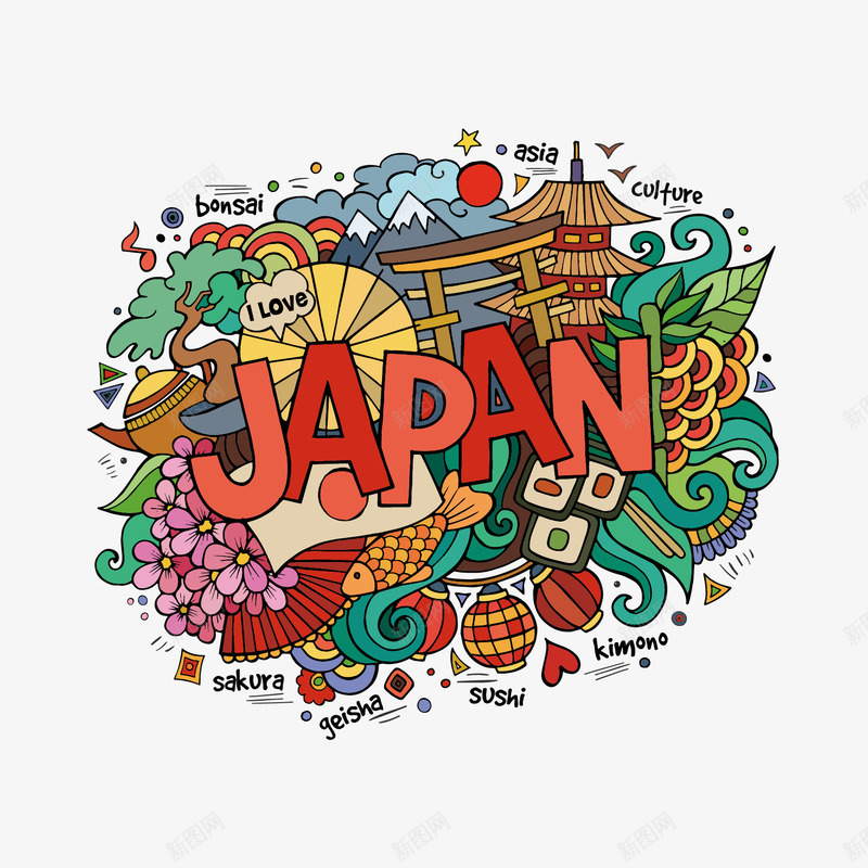 日本风俗标签png免抠素材_新图网 https://ixintu.com 卡通 手绘 旅游