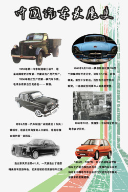 发展史中国汽车发展史高清图片