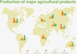 主要农产品生产分布信息图表素材