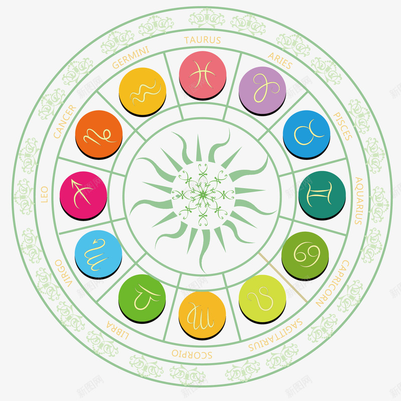 艺术旋转盘矢量图ai免抠素材_新图网 https://ixintu.com 图形 大转盘 彩绘装饰 模型 绘画 装饰印迹 矢量图