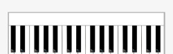 琴键盘黑白琴键高清图片