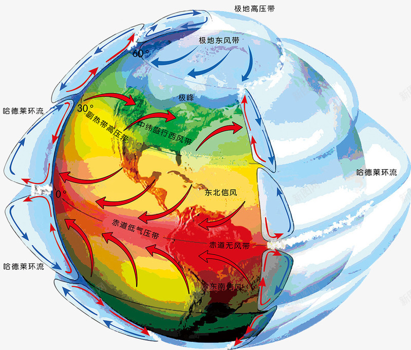 手绘地壳png免抠素材_新图网 https://ixintu.com 卡通 地壳 彩色 模型