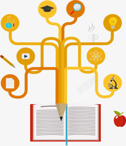 有教育意义的书现代教育行业书本黄色铅笔矢量图高清图片