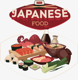 日本食品和字母矢量图素材