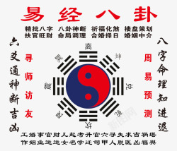 八字算命生活八卦高清图片