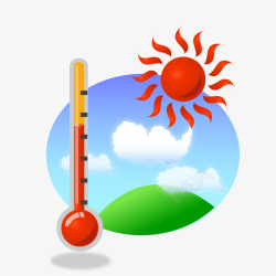 时尚创意展板手绘夏季温度探热器矢量图高清图片