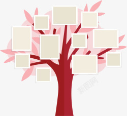 粉红墙粉红家庭树照片墙矢量图高清图片