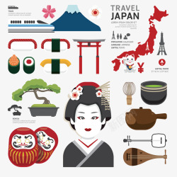 旅游文化之日本文化素材