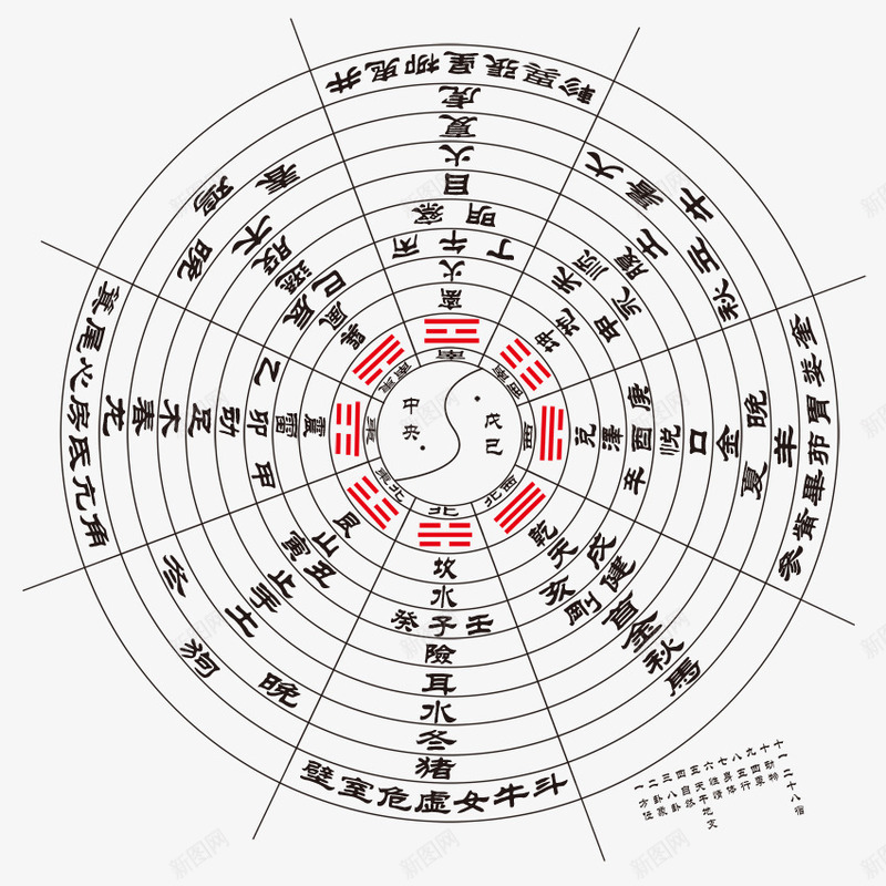 易经八卦psd免抠素材_新图网 https://ixintu.com 八卦 八卦图 写真 太极 广告设计 易经 易经八卦 易经八卦罗盘 海报 设计