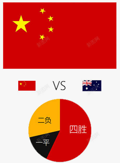 中国足球比赛png免抠素材_新图网 https://ixintu.com 中国足球 亚洲 体育 国足 标志 欧洲杯 男子足球 足球 足球比赛活动 运动 运动会