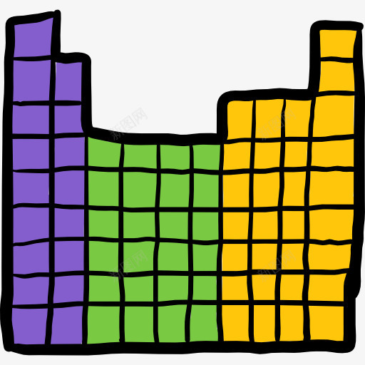 周期表图标png_新图网 https://ixintu.com 元素周期表 化学 教育 科学