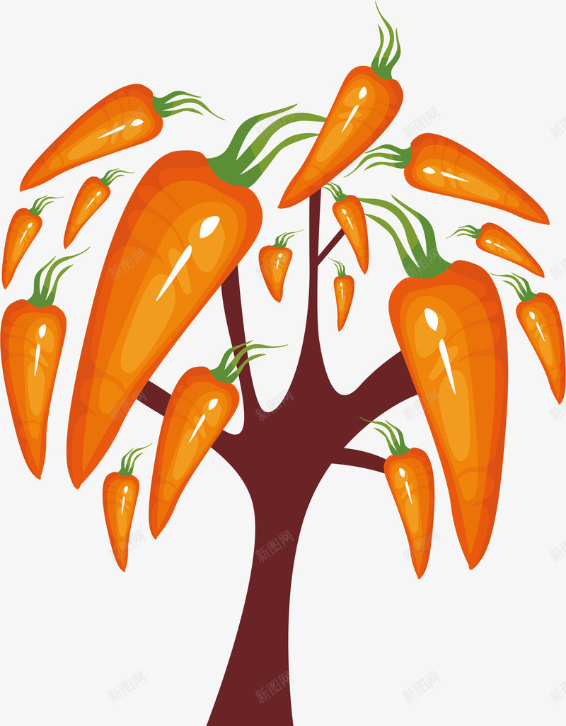 胡萝卜树png免抠素材_新图网 https://ixintu.com AI 卡通 大树 手绘 抽象 插图 插画 树木 橙色 线条 胡萝卜 蔬菜