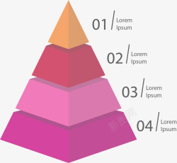 金字塔红色粉红色金字塔图表矢量图高清图片