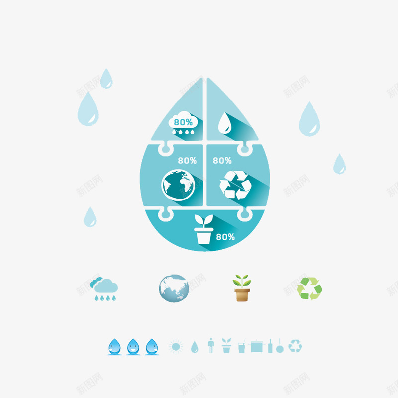 创意水滴生态环保信息图png免抠素材_新图网 https://ixintu.com 水滴 生态 绿化 雨滴