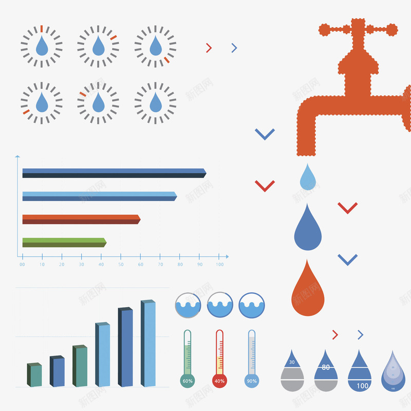 水龙头滴出的水温png免抠素材_新图网 https://ixintu.com 卡通 手绘 柱形图 水滴 水龙头 温度计 红色 蓝色