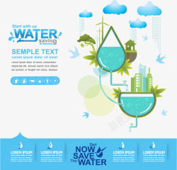 蓝色炫彩海报保护水资源环境保护数据化高清图片