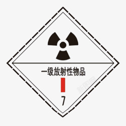 放射性物品卡通一级放射性物品PSD分层高清图片