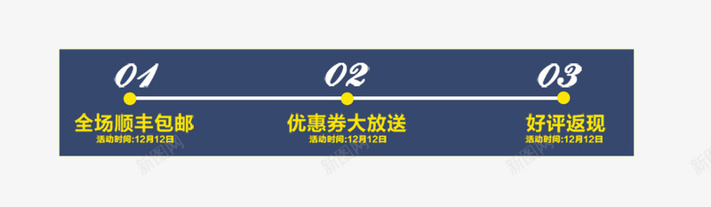 双十二好评返现步骤psd免抠素材_新图网 https://ixintu.com 双十二好评返现步骤 深色边框 顺丰包邮 首页装修模块