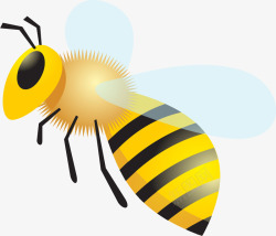 可爱黄色蜜蜂素材