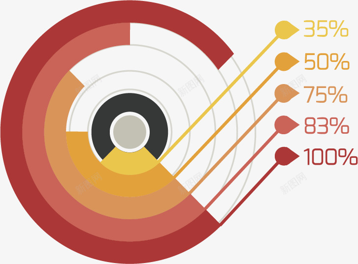 分层饼图数据占比矢量图ai免抠素材_新图网 https://ixintu.com 分层 数据占比 数据图表 数据对比 渐变色 矢量素材 矢量图
