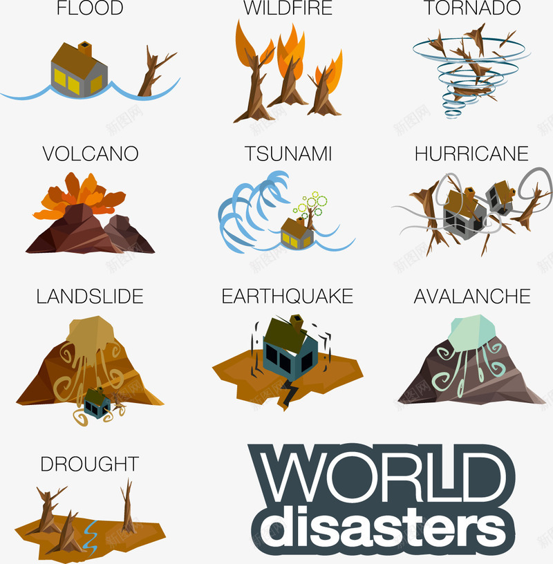 世界自然灾害图标合集矢量图eps_新图网 https://ixintu.com 宣传素材 自然灾害 装饰 矢量图