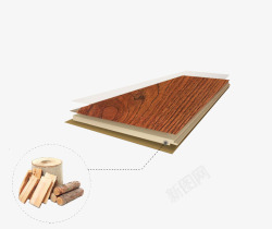 实木地板分层材质剖析图素材