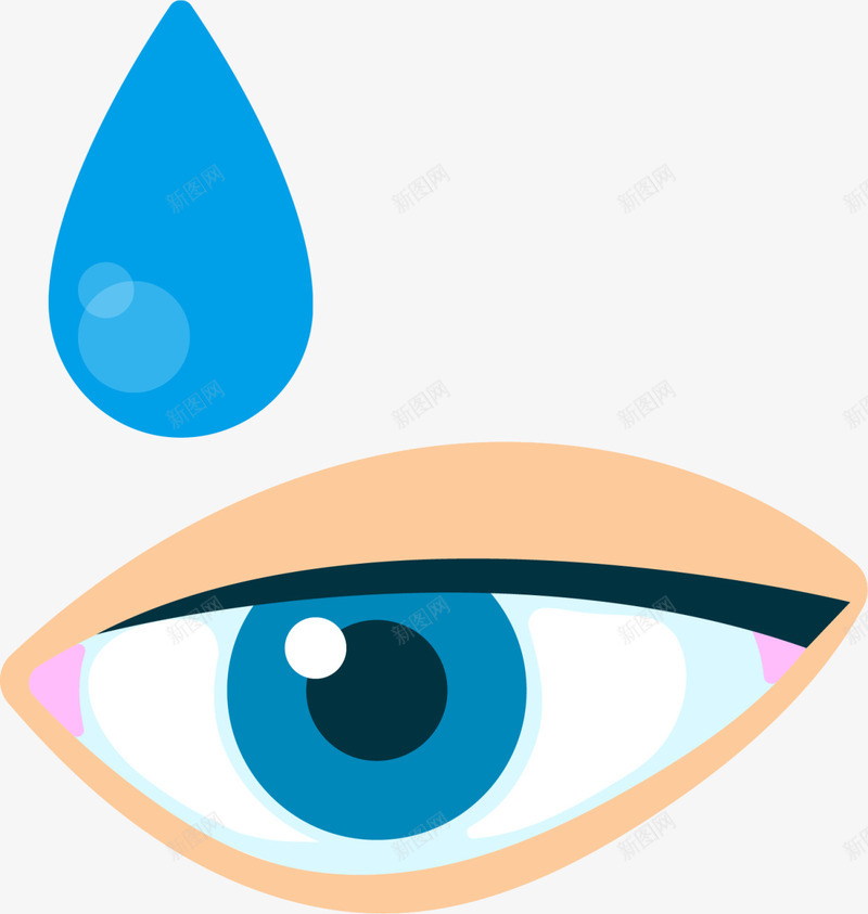 蓝色眼药水水滴眼睛png免抠素材_新图网 https://ixintu.com 保护眼睛 全球爱眼日 水滴 眼睛 眼药水 眼部护理 视力