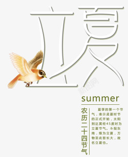 立夏主题文字黄鹂装饰素材